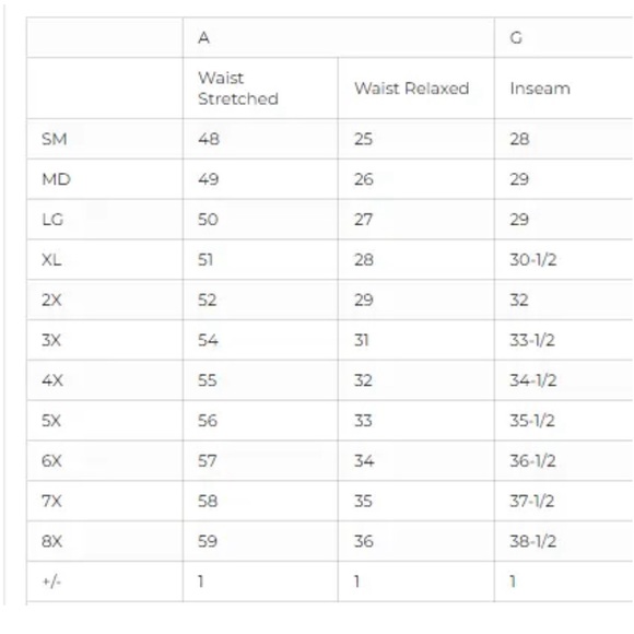 SET Pant & Jacket Safety Waterproof Black VEA 700 Pant 4XL Neese Lime Coat 2XL - Picture 5 of 7